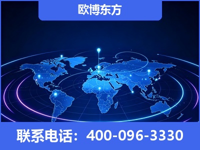 乌鲁木齐-品牌优化