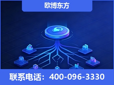 乌鲁木齐-全链豆包优化